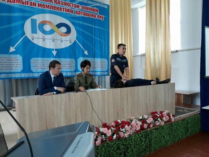 "Жазғы маусымда суға шомылу қауіпсіздігін сақтау" тақырыбындағы тәрбие сағаттар