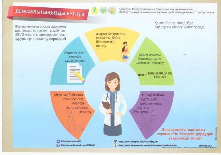 Салауатты өмір салтын ұстан