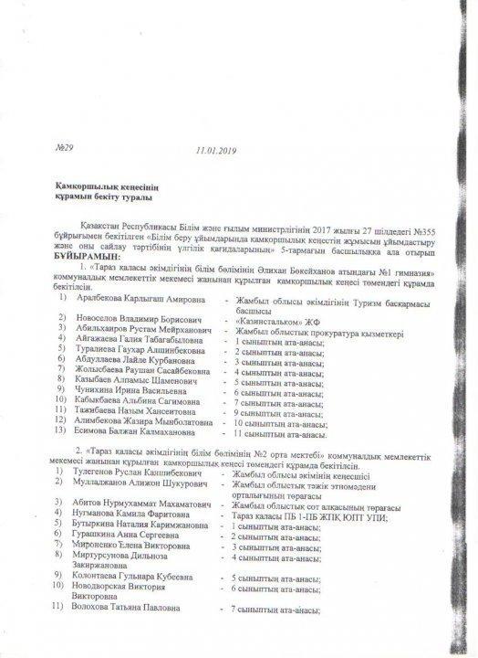 Қамқоршылық кеңесінің құрамын бекіту туралы