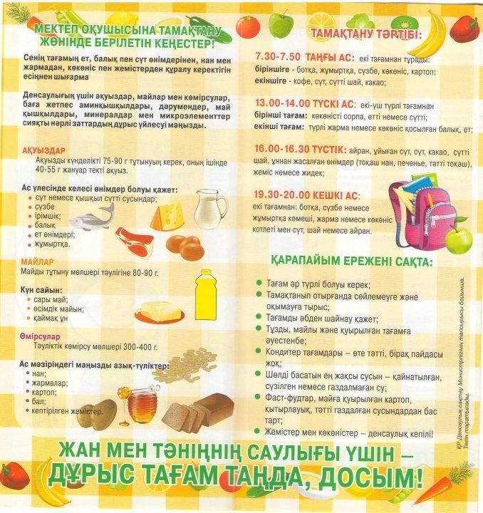 Ас - адамның арқауы