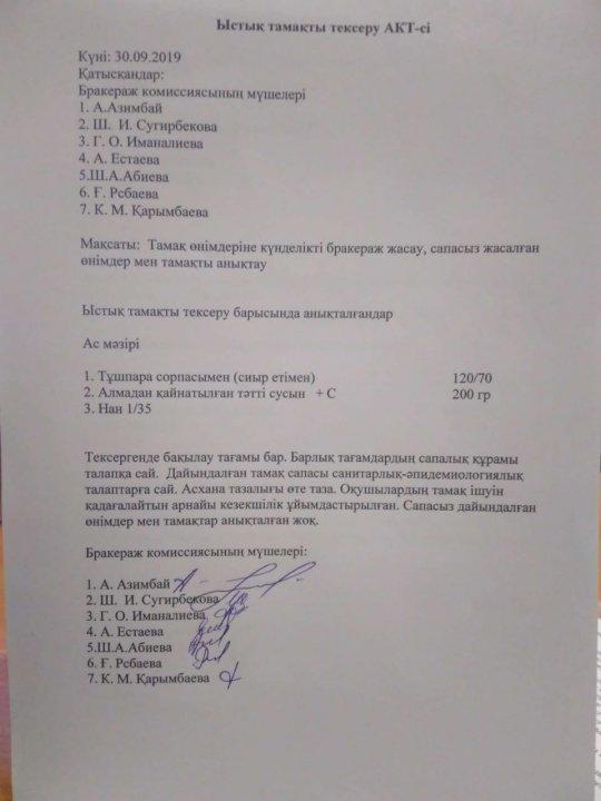 Тамақтану сапасына мониторинг