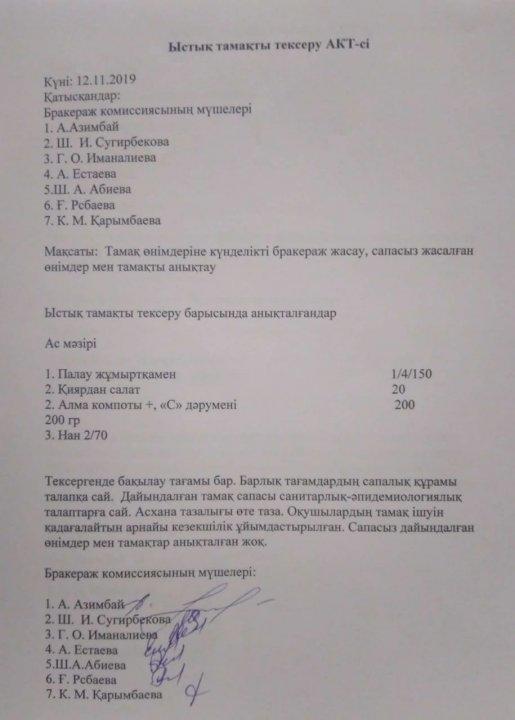 Тамақтану сапасына мониторинг