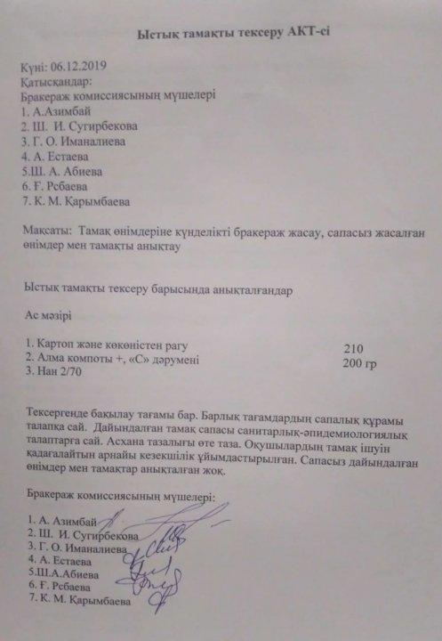 Тамақтану сапасына мониторинг