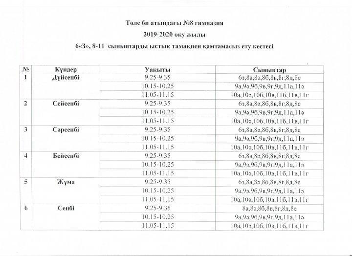 Білім алушылардың тамақтану кестесі