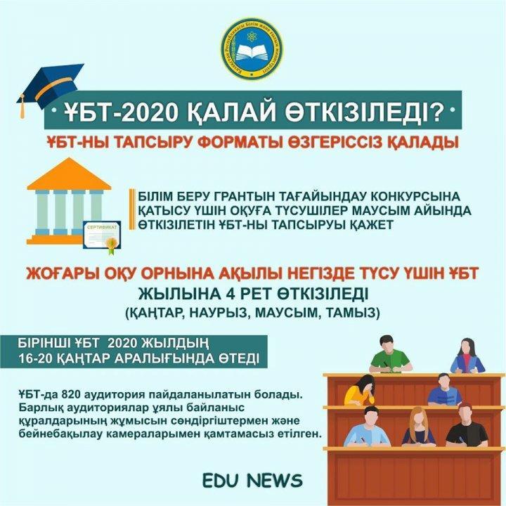 ҰБТ - 2020 қалай өткізіледі?