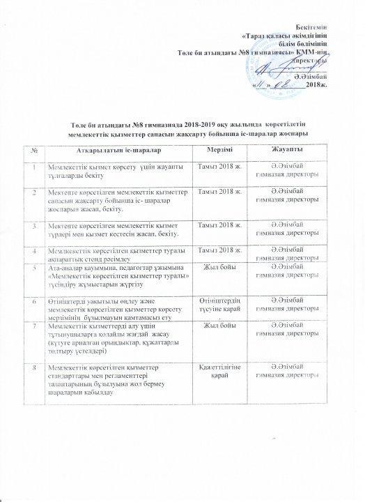 Көрсетілетін мемлекеттік қызмет түрлері мен қызмет көрсету кестесі