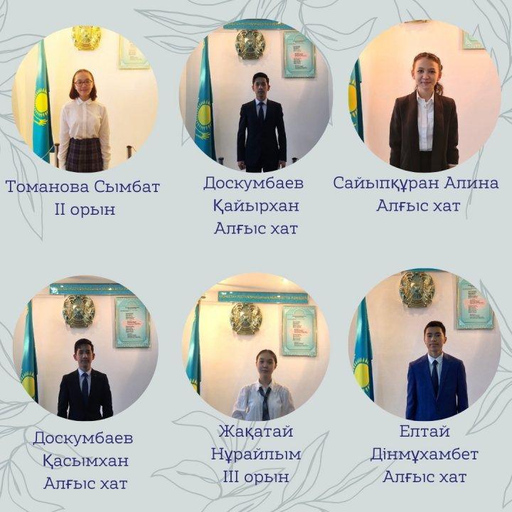 Дарынды балалармен жұмыс. Жалпы білім беретін пәндер бойынша республикалық ғылыми жұмыс конкурсының қалалық кезеңі.