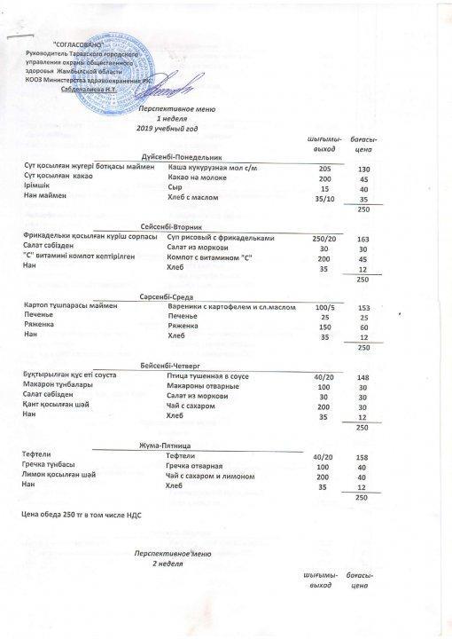 Перспективті ас мәзірі. 2019-2020 оқу жылы.