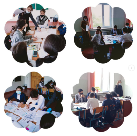 Lesson study үдерісі