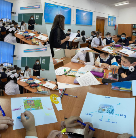 "Lesson study"