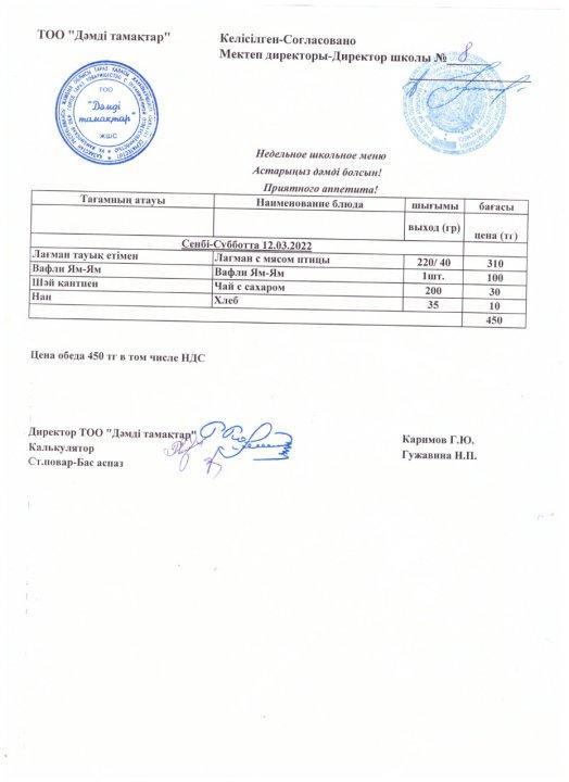 Ас мәзірі 12.03.2022 ж