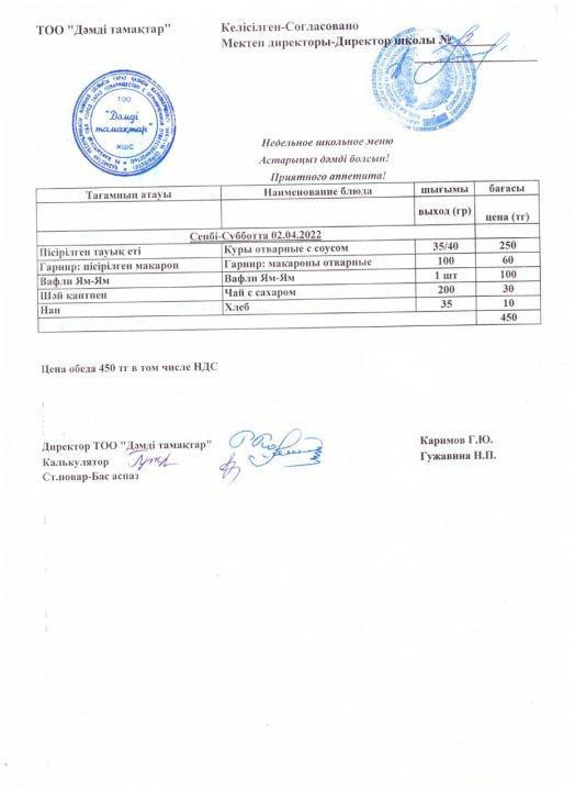 Ас мәзірі 02.04.2022 ж