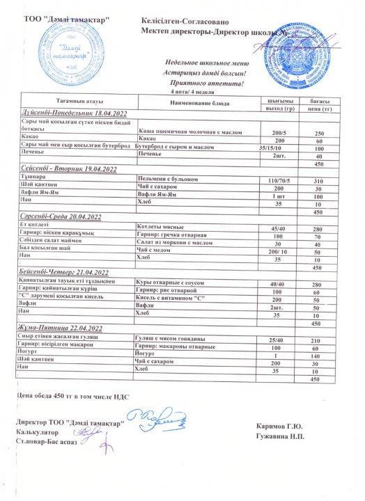Ас мәзірі 18.04-22.04.2022