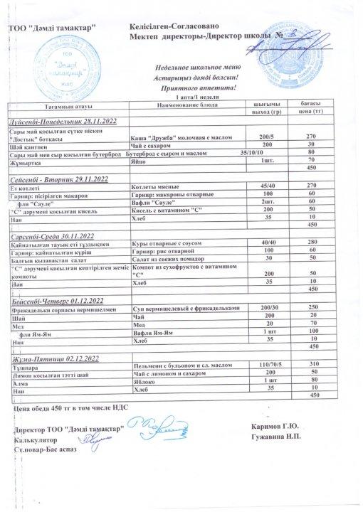 Ас мәзірі 28.11-02.12.2022