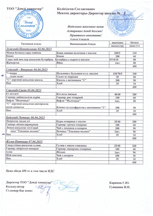 Ас мәзірі 03-07.04.2023
