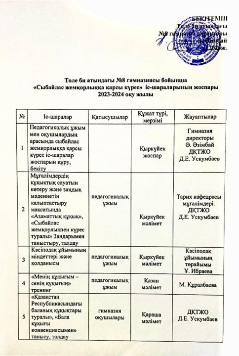"Сыбайлас жемқорлыққа қарсы күрес" іс-шараларының жоспары 2023-2024 оқу жылы