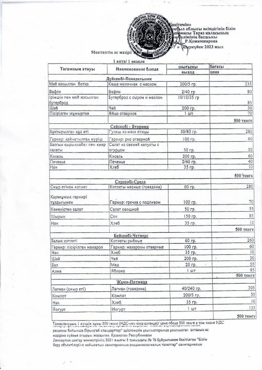 Перспективалық ас мәзірі. 2023-2024 оқу жылы.
