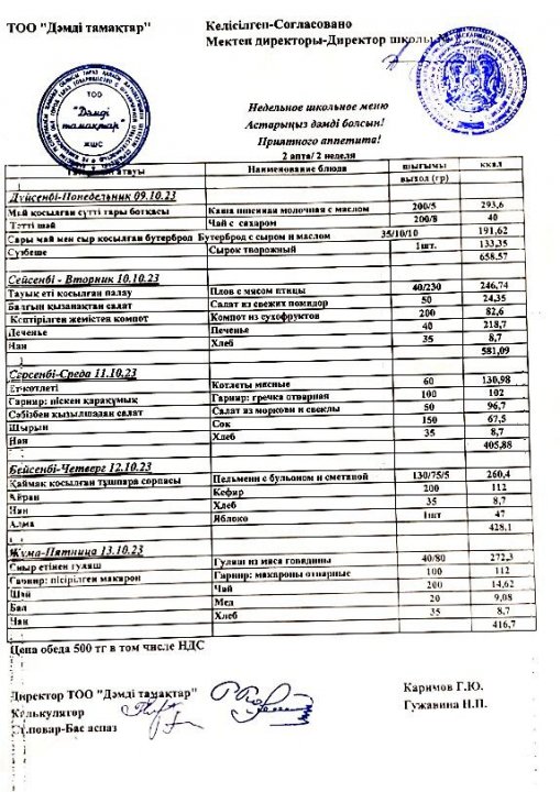 Ас мәзірі. 2023 жыл, қазан. 2-ші апта.