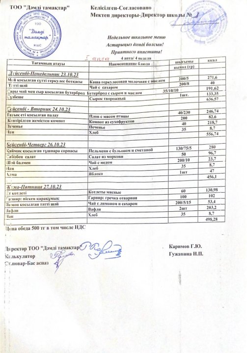 Ас мәзірі. 2023 жыл, қазан. 4-ші апта.