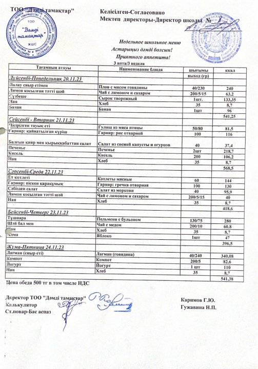 Ас мәзірі. 2023 жыл, қараша. 3-ші апта.