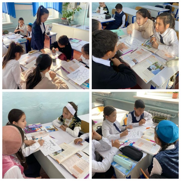 Мұғалім тәжірибесіндегі зерттеу;