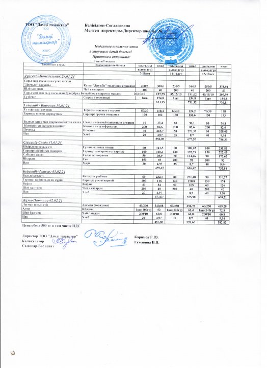 Ас мәзірі. 2024 жыл, ақпан. 1-ші апта.