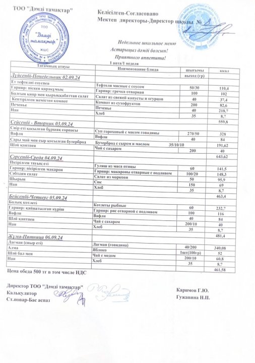 Ас мәзірі. 2024 жыл, қыркүйек. 1-ші апта.