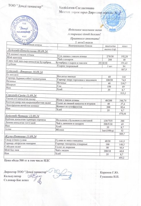 Ас мәзірі. 2024 жыл, қыркүйек. 2-ші апта.