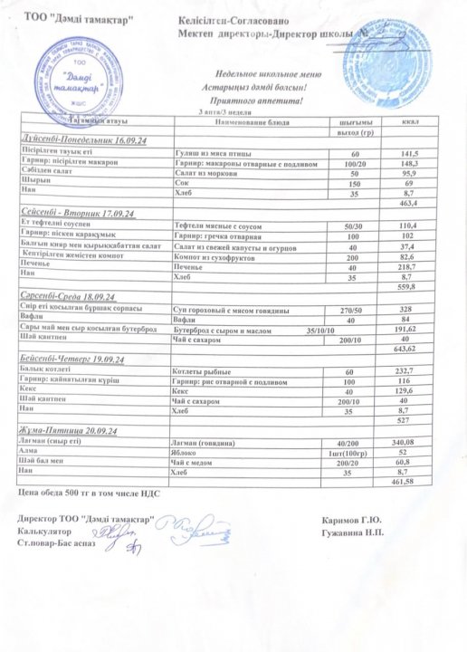Ас мәзірі. 2024 жыл, қыркүйек. 3-ші апта.