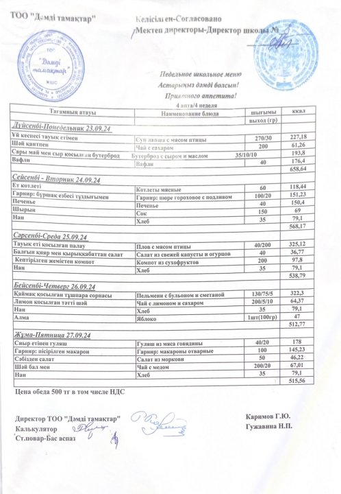 Ас мәзірі. 2024 жыл, қыркүйек. 4-ші апта.