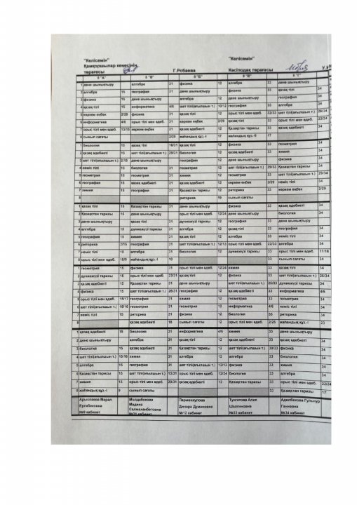 I-ауысым сабақ кестесі 2024-2025 оқу жылы