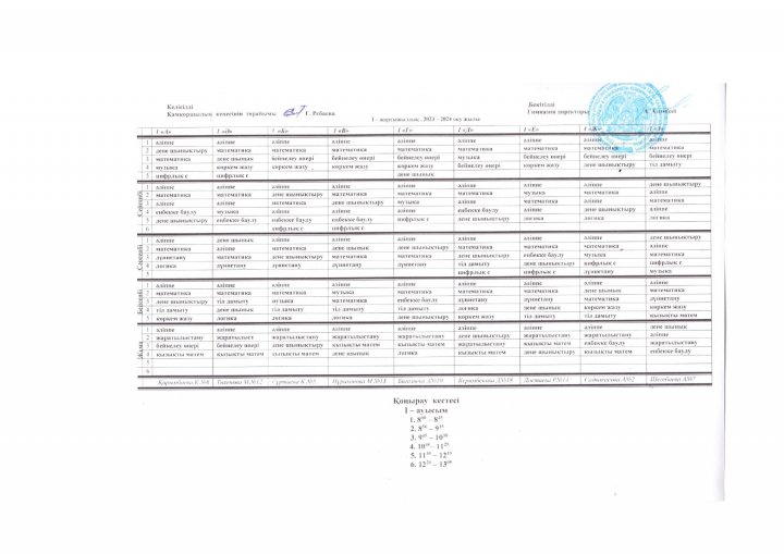 Бастауыш сабақ кестесі 2023-2024 оқу жылы