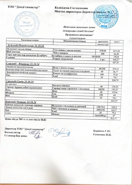 Ас мәзірі. 2024 жыл, қазан. 4-ші апта.