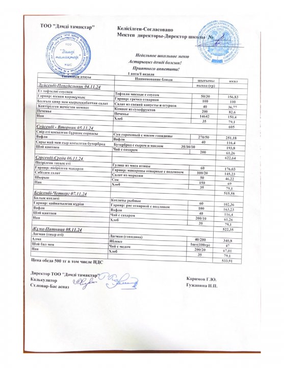 Ас мәзірі. 2024 жыл, қараша. 1-ші апта.