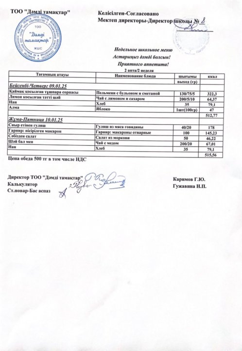 Ас мәзірі. 2024 жыл, қаңтар. 2-ші апта.
