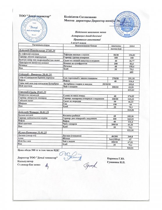 Ас мәзірі. 2025 жыл, ақпан. 1-ші апта.