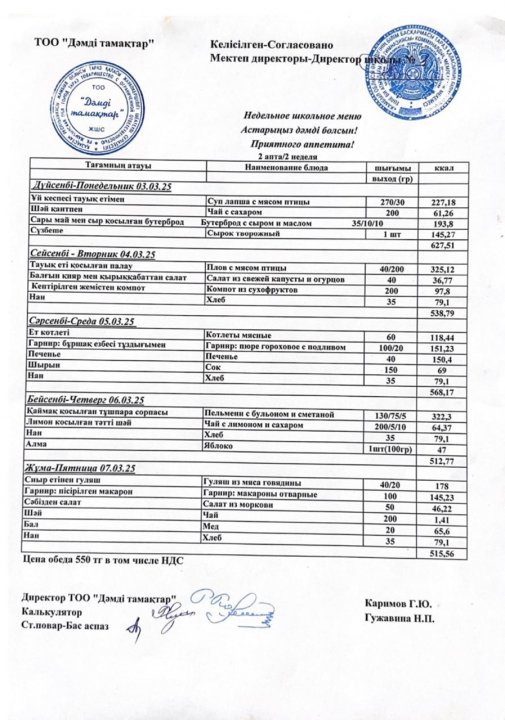 Ас мәзірі. 2025 жыл, наурыз. 2-ші апта.