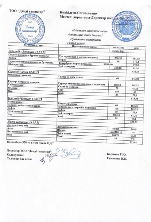 Ас мәзірі. 2025 жыл, наурыз. 3-ші апта.