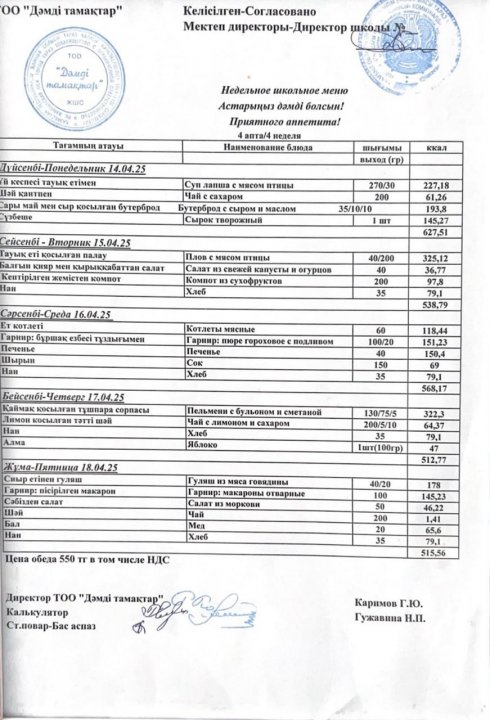 Ас мәзірі. 2025 жыл, наурыз. 4-ші апта.