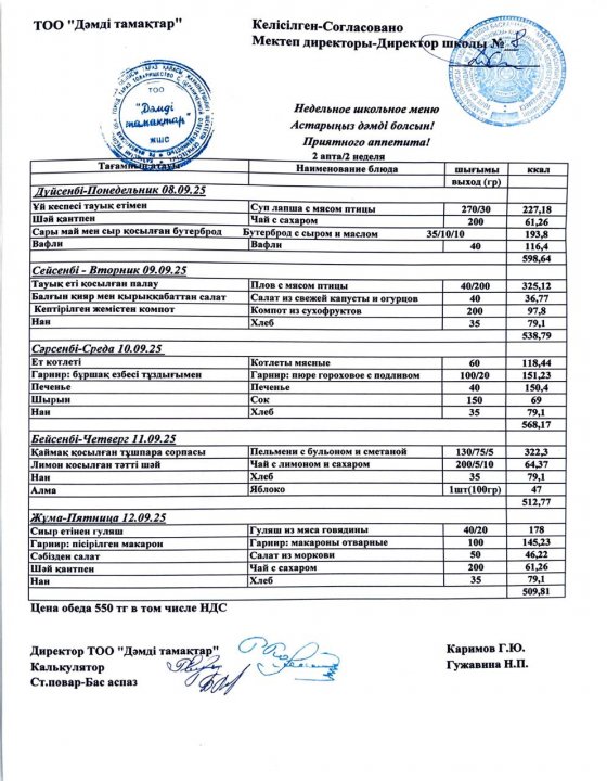 Қыркүйек айы 2-апта ас мәзірі