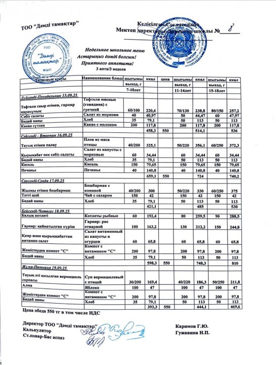 Қыркүйек айы 3-апта ас мәзірі
