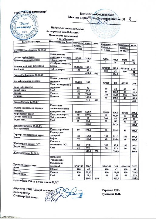 Қыркүйек айы 4-апта ас мәзірі
