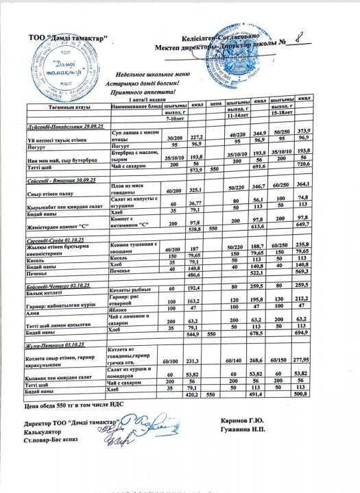 Қазан айы 1-апта ас мәзірі