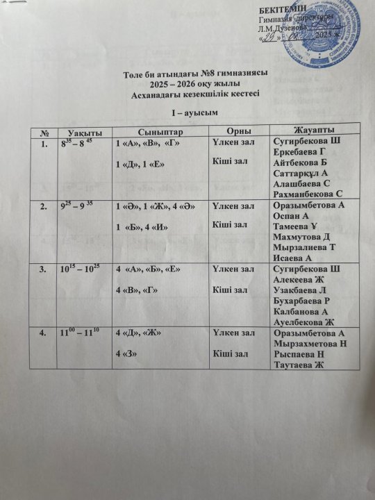 Асханадағы кезекшілік кестесі
