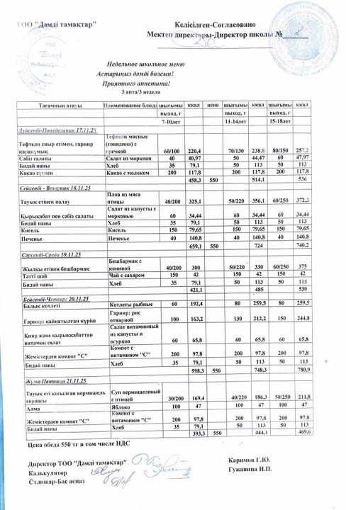 Ас мәзірі қараша 3-апта